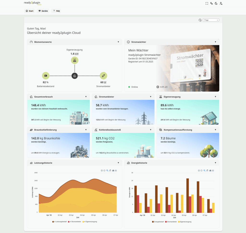 ready2plugin Cloud-Interface